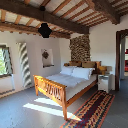 Casa Lucciola Con Piscina Privata *