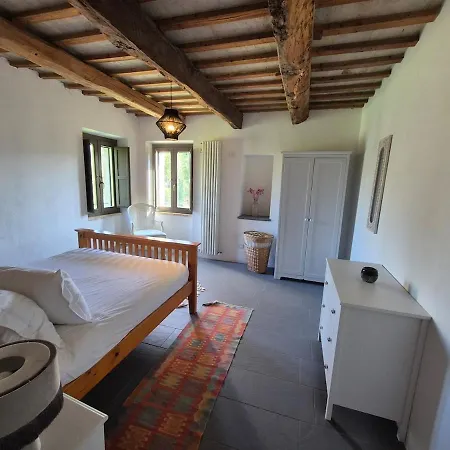 Βίλα Casa Lucciola Con Piscina Privata *